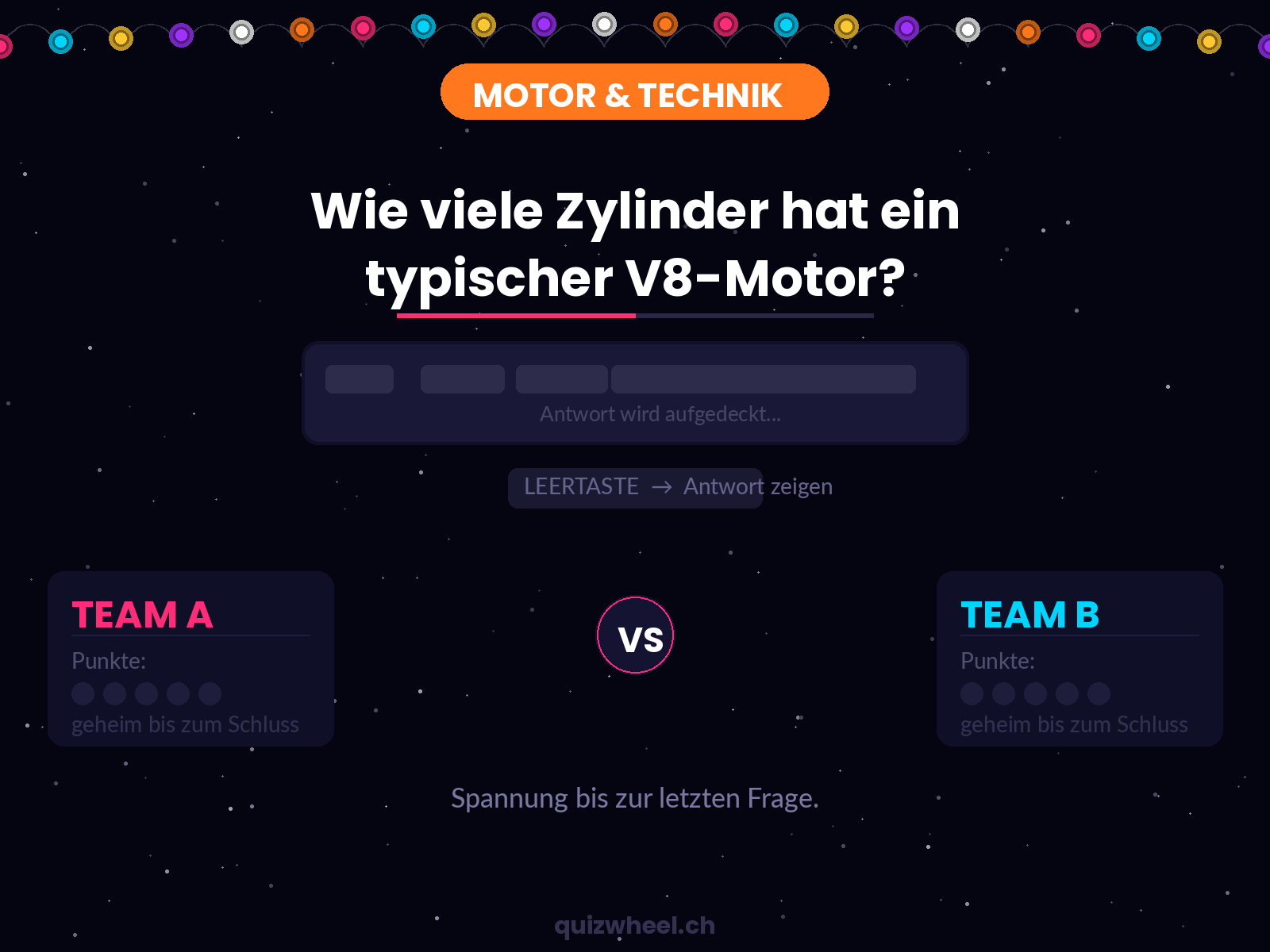 Die Frage